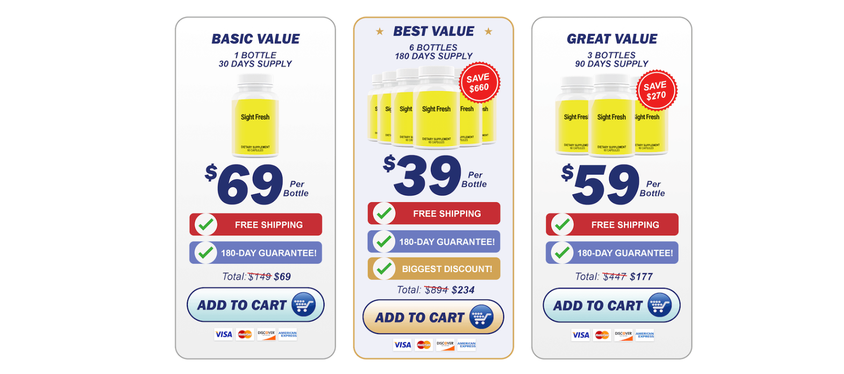 SightFresh.com price